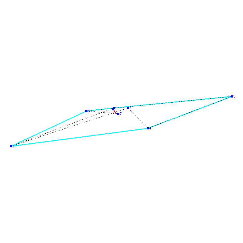 Flugauswertung